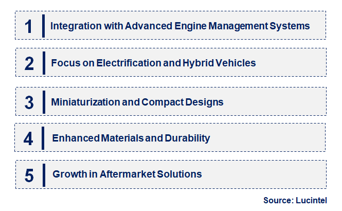 Emerging Trends in the Electric Variable Cam Timing Market